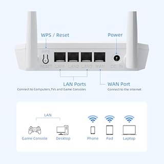 U-SPEED N300 WiFi Router 2.4G Easy Setup Wireless Internet Network Router, Supports Wireless Repeater, WISP, Up to 300Mbps for Home and Office