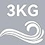 Water Wash ABS-Like 3000G Grey