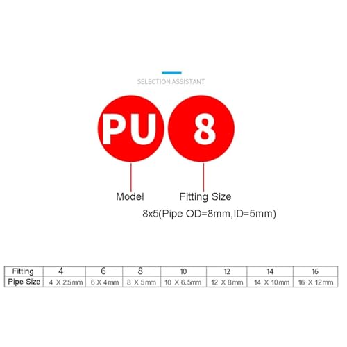 Conectores neumáticos de plástico PU PG rectos para mangueras de aire de 6mm 8