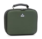 Sänger Top Tackle Systems