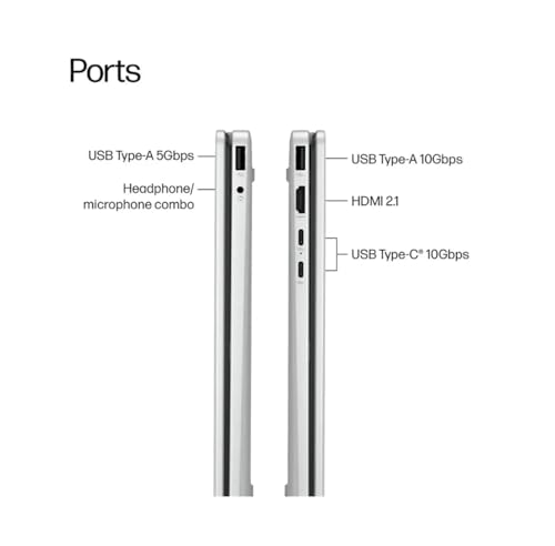 HP Spectre x360 16 inch laptop
