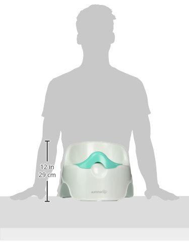 Summer Lil' Loo Potty, White and Teal