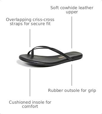 Image of TKEES Women's Riley Flip Flops | Casual Sandals
