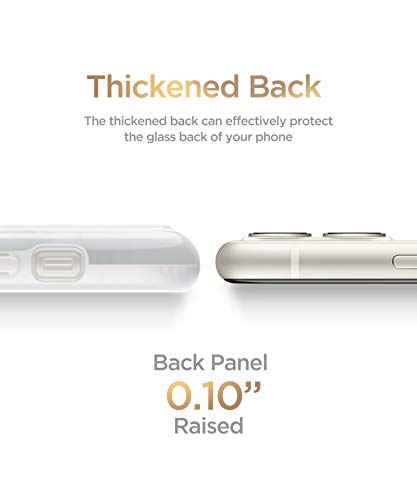 GVIEWIN Cover in Marmo per iPhone 11 2019 6.1''