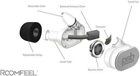 psb m4u 4 high definition in ear monitors headphones arctic white