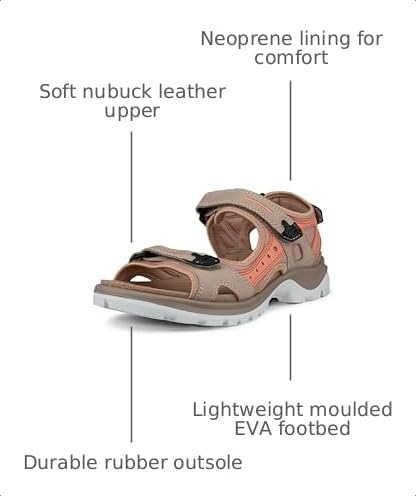 Image of ECCO Women's Yucatan Sport Sandal