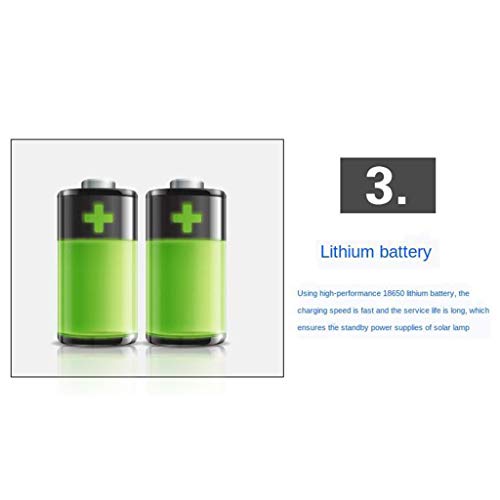 Baoblaze Luz De Segurança Wall Night Light 160 ° Wide Angle Para Deck Garage, Vedação, Alpendre