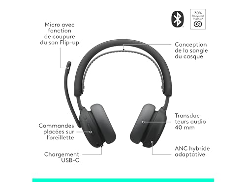 Logitech 2 ES Micro casque sur oreille Bluetooth sans fil filaire Suppresseur de bruit actif USB C - vue 7