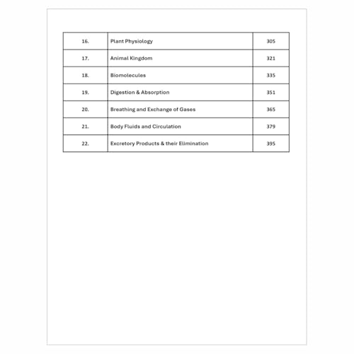 Image of PW Olympiad Wallah NSEJS Champion Series For Class 8-10 (Part-1) Complete Science Prep Guide | Ideal For NSEJS, INJSO & IJSO 2025 [Paperback] PW
