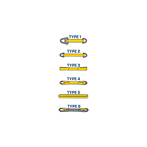 Two Ply 10\" x 14\' Endless Nylon Type 5 Sling | EN2-810 | | 33,600 Lb. Vertical Capacity | Hanes Supply (HSI) Heavy Duty Rigging Strap for Lifting and Towing - Thumbnail 5