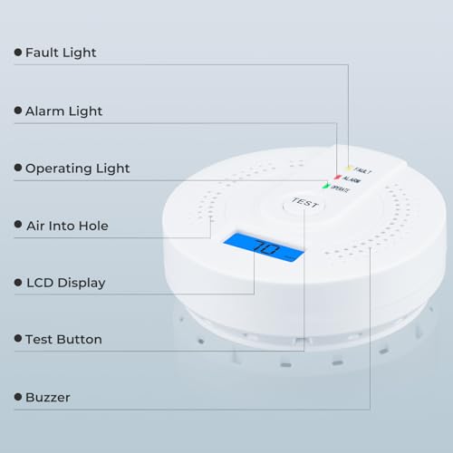Carbon Monoxide Detectors, CO Detector Battery Operated with Sensitive Sensor, Digital Display and Sound Warning, Portable Carbon Monoxide Detector Alarm JA-995 for Travel, Hotel, Home - Image 6