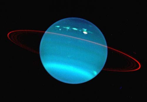 ConversationPrints URANUS PLANET GLOSSY POSTER PICTURE PHOTO PRINT solar...