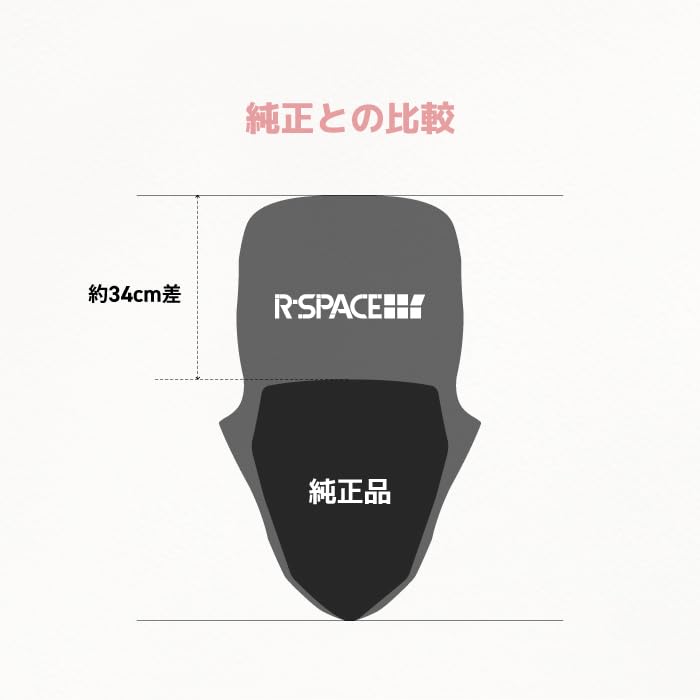 Amazon | R-SPACE ウインドシールド クリア ヤマハ NMAX (SED6J・SG50J