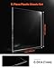 VEVOR PET/Plexiglass Sheets, 5-Pack Plastic Sheet, 24 x 36 Inch 0.04 Inch Thick Transparent Clear Flexible Plastic Panels for Craft, Replacement Picture Frame Glass, DIY Display Project, Easy to Cut