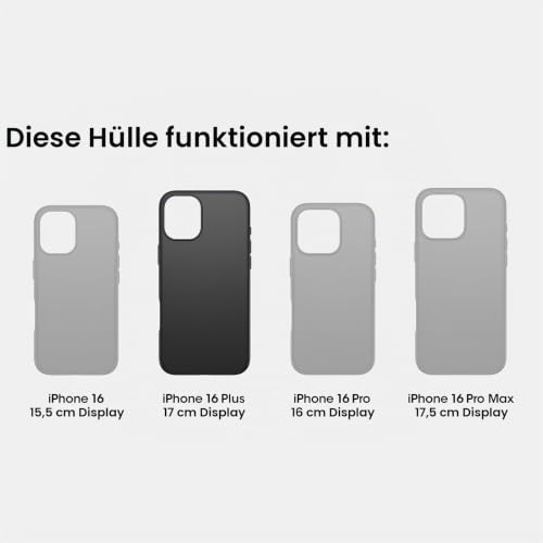 OtterBox React MagSafe Hülle für iPhone 16 Plus, Transparent – Ansicht 2