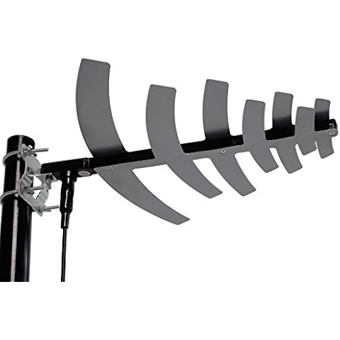 PBD RV Antenna, 50 Miles Outdoor HDTV Antenna Caravan TV Antenna, Suitable for Both Outdoors and RVs, Anti-UV Coating,Waterproof and Compact Cover