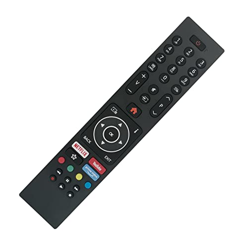 RC43135P RM-C3245 RC43137P Replacement Remote Control - Image 2