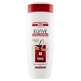 L'ORÉAL