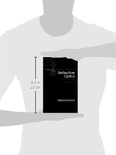 Reflective Optics