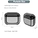 Charging Case for Galaxy Buds 3 Pro, Portable Charger Case Cover for Samsung AI Earbuds (for Galaxy Buds 3 Pro (SM-R630))
