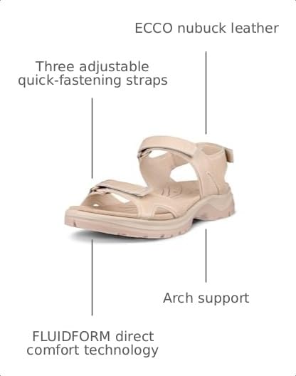 Image of ECCO Sport Yucatan 2.0 Sandal