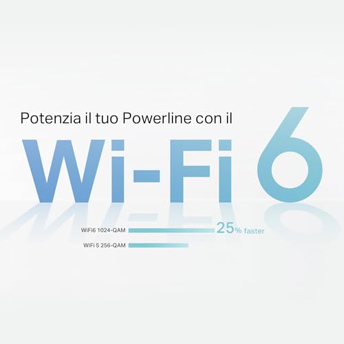 TL-WPA7817 KIT Powerline, AV1000Mbps e AX1500Mbps su WiFi 6 Dual Band, Senza Presa, Homeplug AV2, Plug & Play, Porta Gigabit Ethernet, Auto-Sync, EasyMesh, Compatibile con tutti i Router - Powerline - Immagine 5