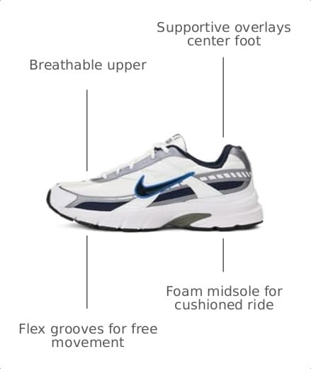 Image of Nike Men's Initiator Shoes