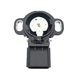 mazda allegro hb olx Alta precisión, características estables, rendimiento profesional.