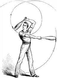 Image of USC Wooden Indian Club, Ring Design Mugdar, Handcrafted Training and Exercise Fitness Equipment (2, Kilograms)