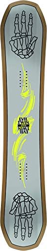 Bataleon Evil Twin
