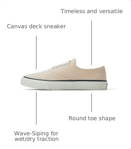 Image of Sperry Women's Classic CVO Canvas Sneaker | Casual Shoes