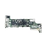 Richesse de l'interface : équipé d'interfaces de données et vidéo complètes for répondre aux exigences des appareils externes et améliorer la facilité d'utilisation.