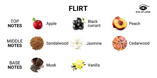 Eye of Love Flirt-10ml Pheromone Eau de Parfum - Sweet and Sexy Fragrance for Independent Women to Attract Men - Give Yourself a Unique Edge - Exudes Sensuality and Inspires Confidence