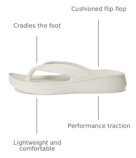 Image of Columbia Boatside Flip PFG