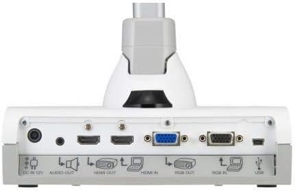 Elmo 1349 Model TT-12ID Interactive Document Camera, 96X Total Optical + Digital Zoom and 3.4MP CMOS Image Sensor, HDMI Input (Renewed)