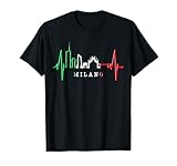 Milano Skylines für Italiener & Mailand Fans