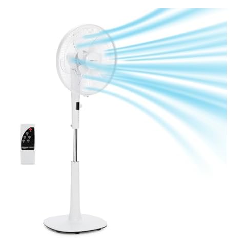 Amazon Basics 16-Inch Pedestal Fan with Remote Cover