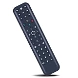Pacchetto incluso: 1 * Remote Controller (non includere la batteria)