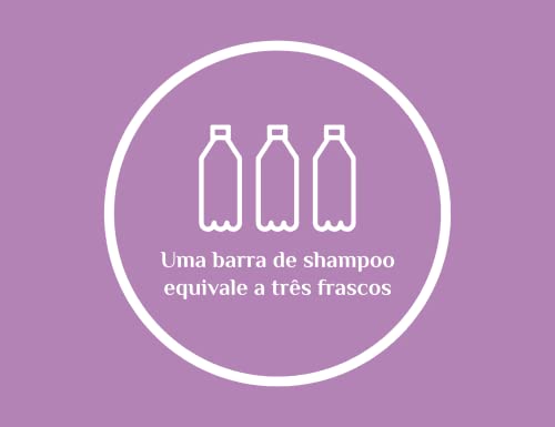 Shampoo em Barra Para Cabelos Oleosos 100% Natural, Vegetal e Feito à Mão | Elaborado No Processo a