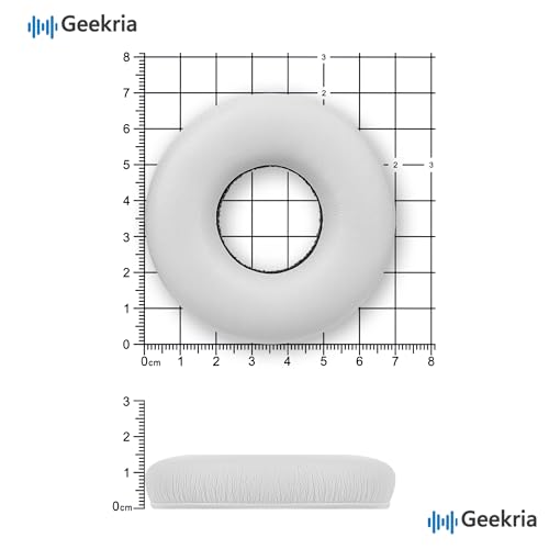 Image of Geekria Replacement Ear Pads for Sony WH-CH520 / WH-CH510 / WH-CH500 Headphones Ear Cushions, Repair Parts (White)