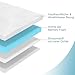 Hiimgo Gel Topper 140x200cm H3/H4, 7CM Höhe Kaltschaum Matratzentopper, Matratzen Topper 140x200 mit Waschbarer Bezug, für Bett Boxspringbett Schlafsofa