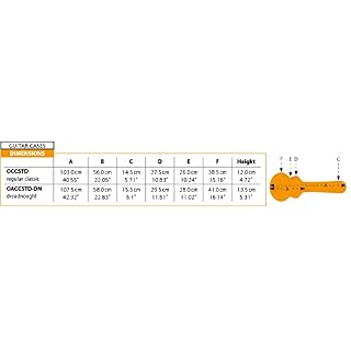 Ortega OCCSTD-BU Étui pour guitare classique avec sangle arrière - Les Beatles, Paul McCartney, John Lennon, RIngo Starr, George Harrison Ortega OCCSTD-BU Étui pour guitare classique avec sangle arrière – Image 5
