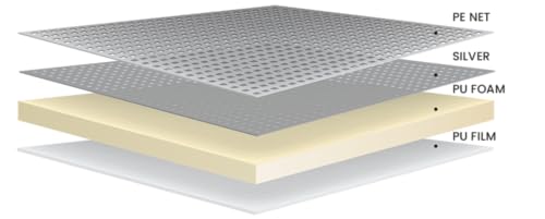 AGFIX FOAM, Agfix Foam Silver Wound Dressing 10x10CM, PACK OF 5