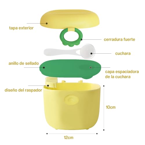 Accesorios De Alimentación, Baby Product Imagen adicional