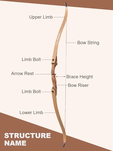TOPARCHERY recurve Bow 60\" recurve Bows for Adults Hunting Bow for Adults Long Bow Archery recurve Bows Right Hand Bow Wooden Takedown Bow - Thumbnail 2