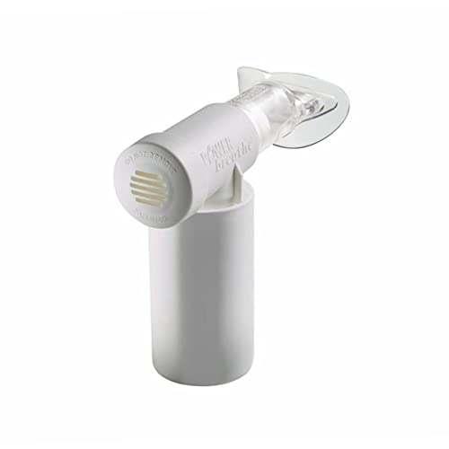 Power Breathe Medic Classic, Ncs do Brasil