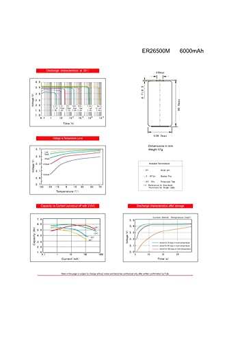 Batteria al litio C ER26500M 3,6 V 6000 mAh/Alta