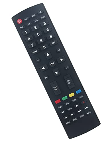 VINABTY Remote Control Replacement Suit for IStar KOREA A1600 A8000 A65000 - Image 2