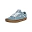 Canvas Gum Citadel