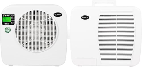 Eurom 2400BTU Split Air Conditioner for Caravans – Quiet, Energy Efficient, Easy Install, Indoor/Outdoor Unit for RVs, Motorhomes, and Campers